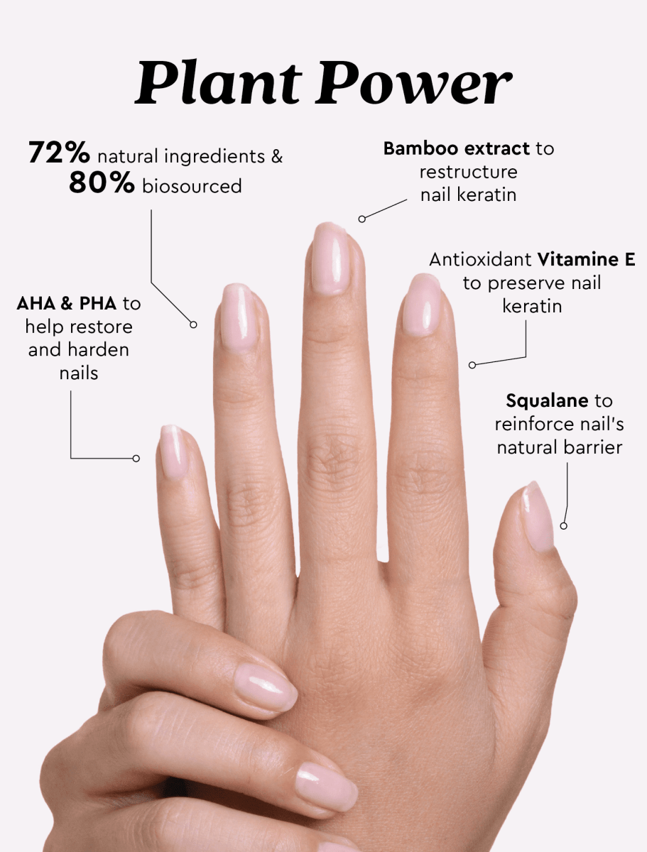 Strengthen Bundle - Nail & Hand Care