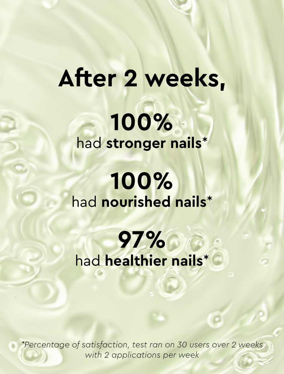 Strengthen Bundle - Nail & Hand Care