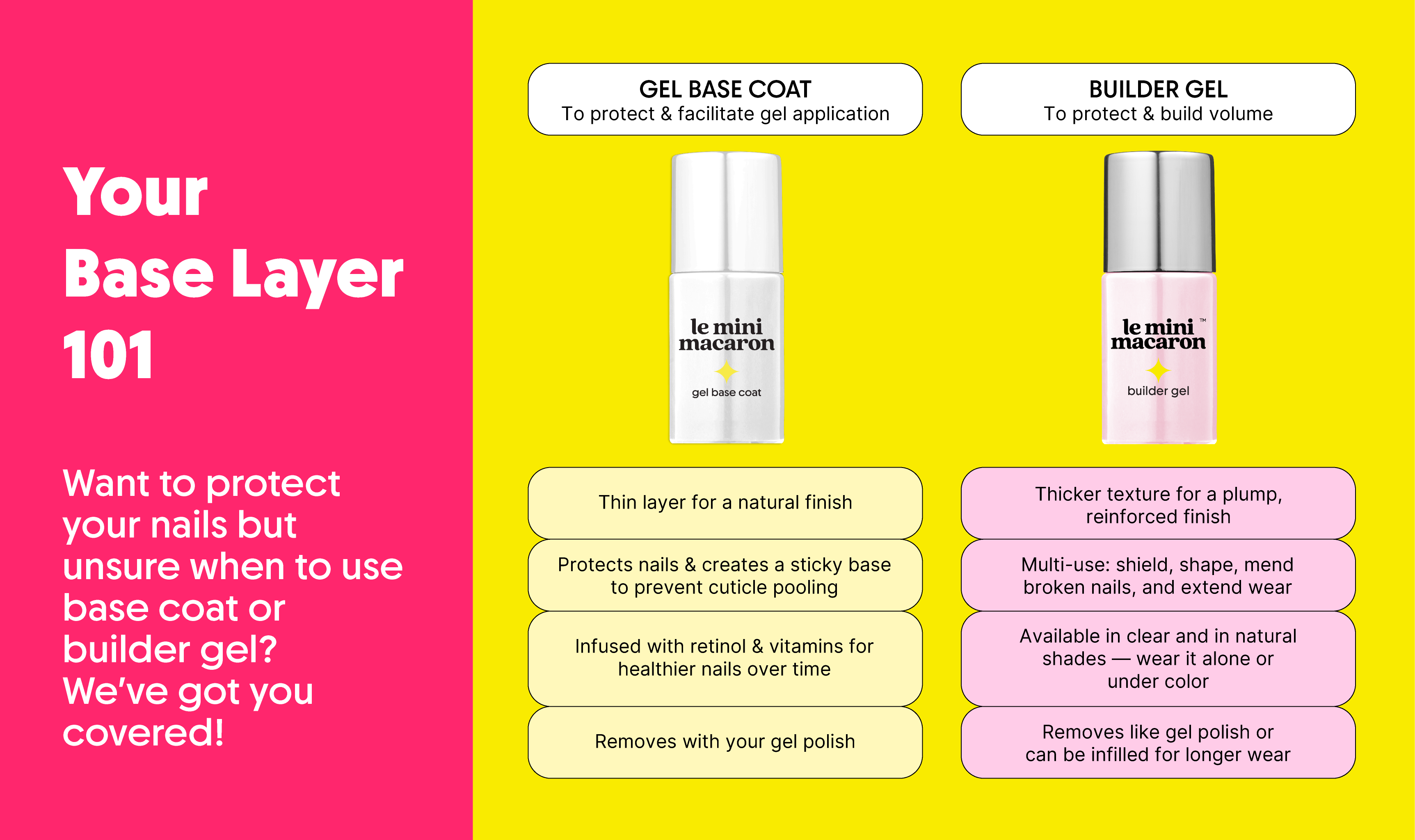 best base layer for gel manicure, comparison of gel base coat and builder gel