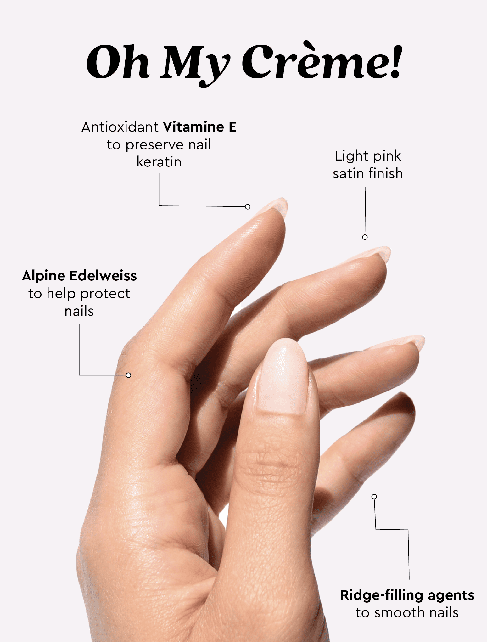 Oh My Crème - Nail Ridge Filler