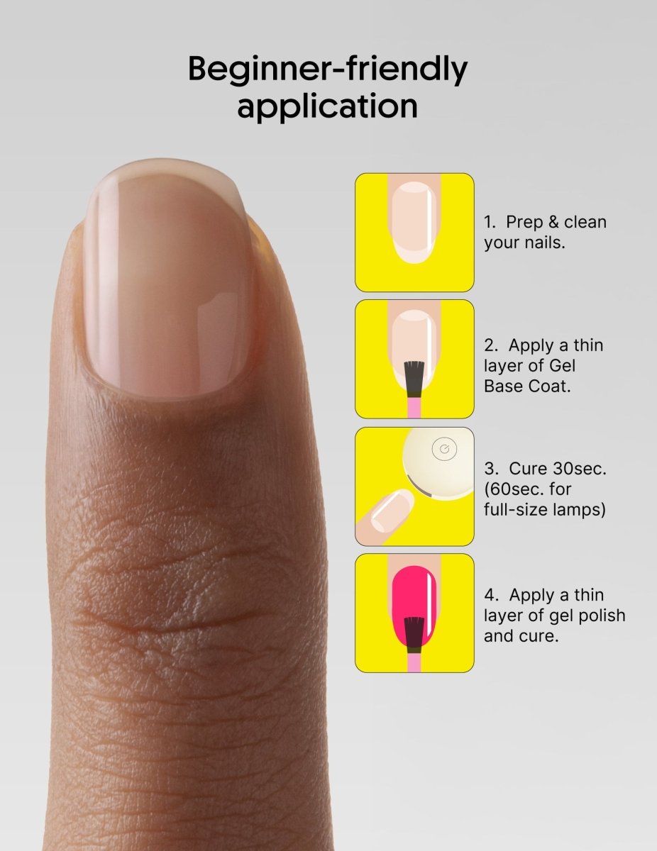 Gel Base Coat - Le Mini Macaron